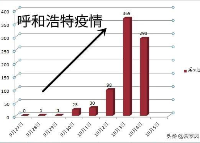 疫情什么时候结束说说心情（真诚的问一句,疫情什么时候结束）