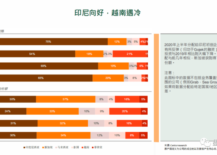 疫情的起始时间和结束时间（疫情起始时间官方）