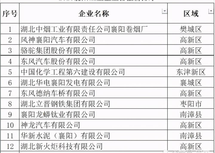 宜宾疫情哪一天开始的（宜宾什么时候封城）