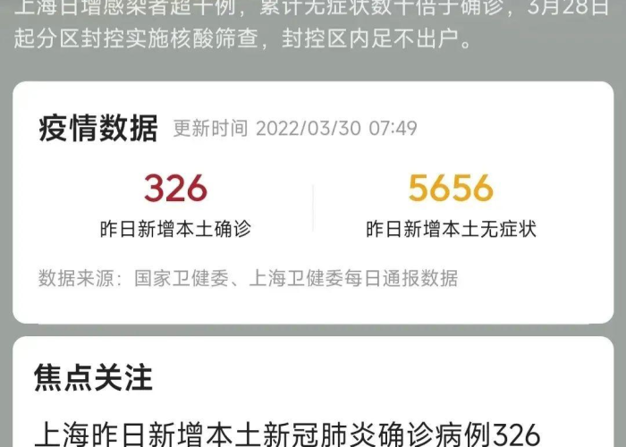 上海疫情的热门话题（上海疫情最新动态说说）