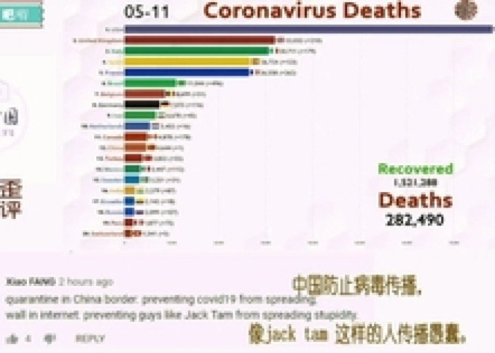 中国疫情死亡人数分布（中国疫情死亡人数2021）