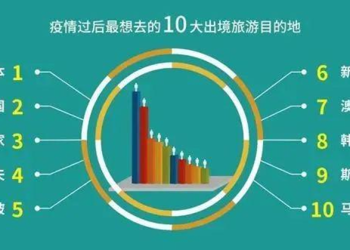 目前中国疫情最重的城市（目前中国疫情最重的城市排名）