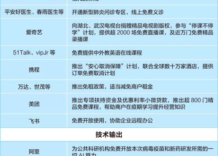 疫情企业困难情况说明（疫情企业困难情况说明怎么写）