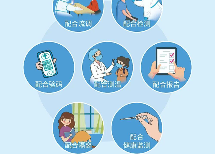 新冠疫情的开始时间是哪一天（新冠疫情开始的时间是几月几号）