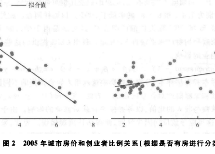 新冠疫情微观因素（新型肺炎疫情中的微观经济学问题）