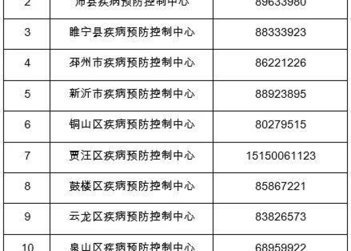 江苏疫情防控最新公告（江苏疫情防控指挥部最新公告）