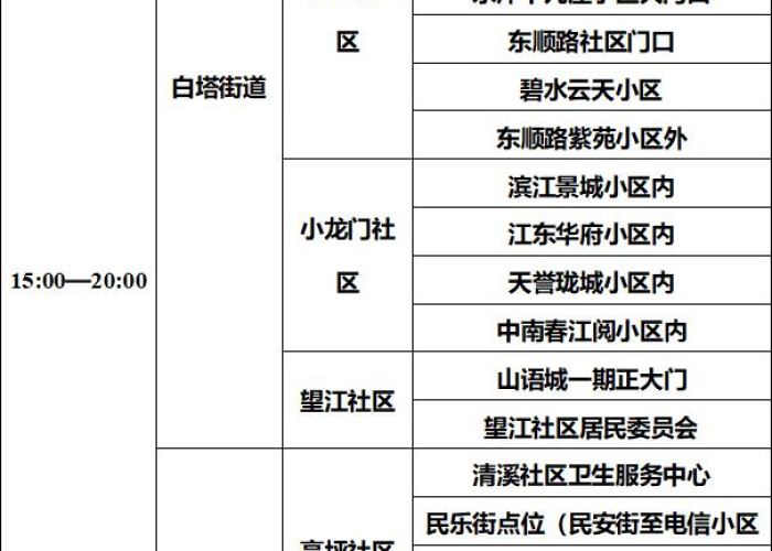 疫情最新消息实时数据今天新增（疫情最新数据消息今天新增轨迹）