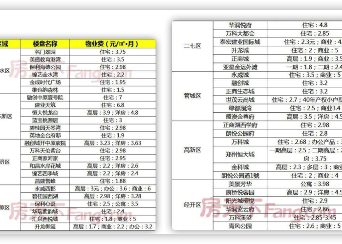 郑州疫情关于延期交房的通知文件（郑州疫情关于延期交房的通知文件最新）