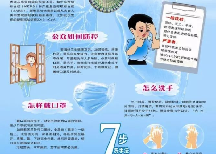 疫情当下最重要的是什么（疫情是当前最重要的工作）