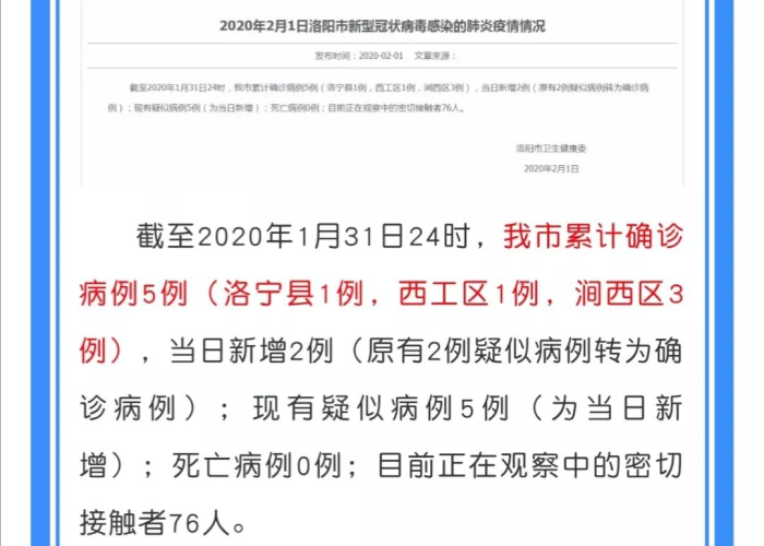 洛阳洛浦疫情最新通报（洛阳疫情情况通报）