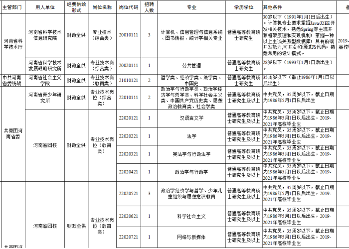新冠疫情始于什么时候（新冠疫情是什么时候开始的业百科）