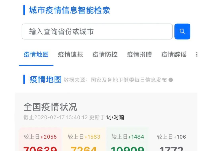 疫情防控消息全国数据（疫情防控消息全国数据统计）