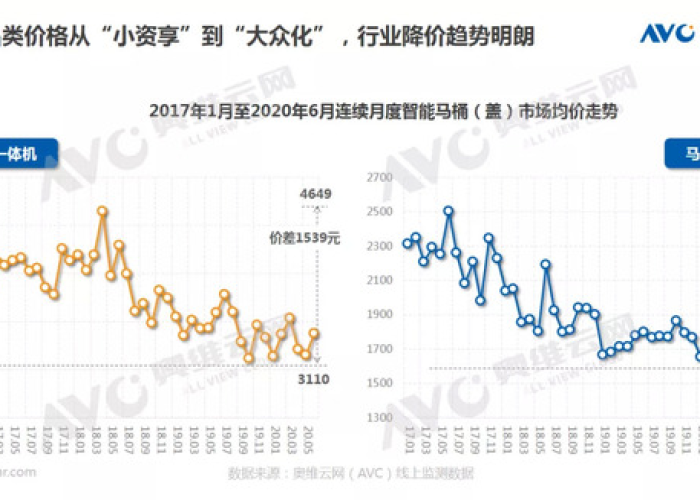 2020年疫情是什么时候解封的（2020年疫情什么时候开始封城）
