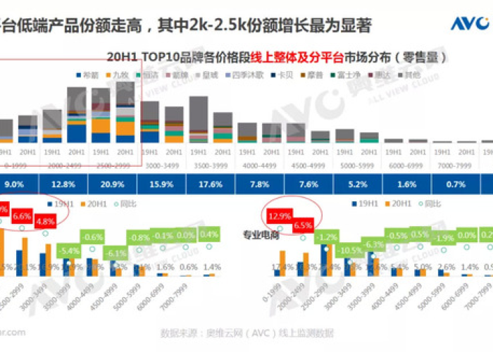 2020年疫情是什么时候解封的（2020年疫情什么时候开始封城）