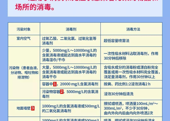新冠疫情解封最新报道通知（新型冠状病毒解封时间）