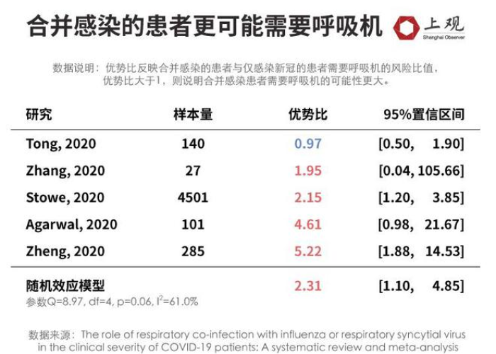 新冠疫情最新资讯（新冠疫惰最新消息）