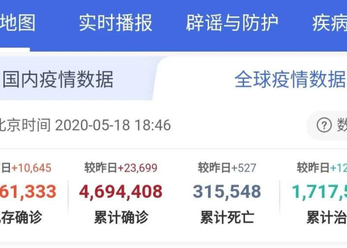 丁香园全球疫情实时动态（丁香园疫情实时更新）