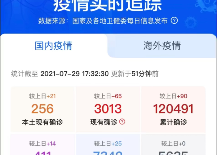 疫情结束时间日期（疫情结束具体时间）