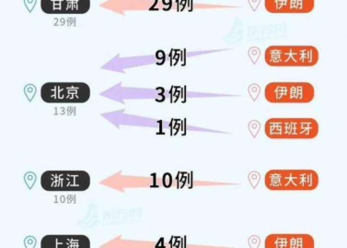 疫情几月几号在中国开始了（疫情从几月开始的）