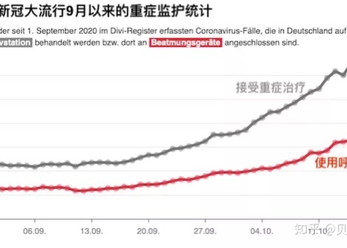 疫情背后世界格局（后疫情时代世界格局有什么重大变化?）