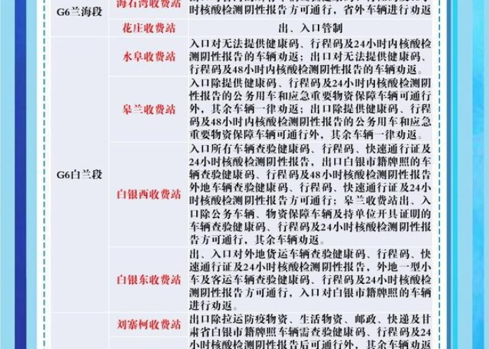 2021年疫情高速免费通知（2021年疫情期间高速公路免费时间截止时间）