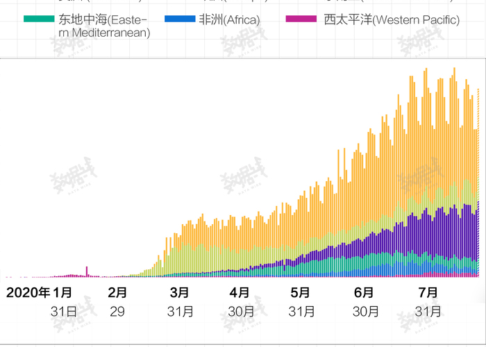 美国新冠肺炎最新疫情的消息（美国新冠肺炎最新疫情动态）