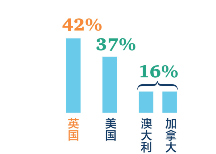 疫情全面放开是哪一天（中国疫情全面开放时间）