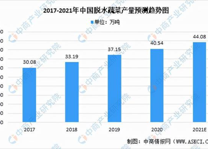 22年疫情结束工作总结（疫情工作总结2020年展望2021）