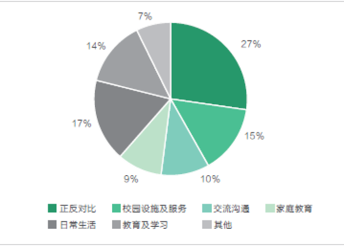 22年疫情结束工作总结（疫情工作总结2020年展望2021）