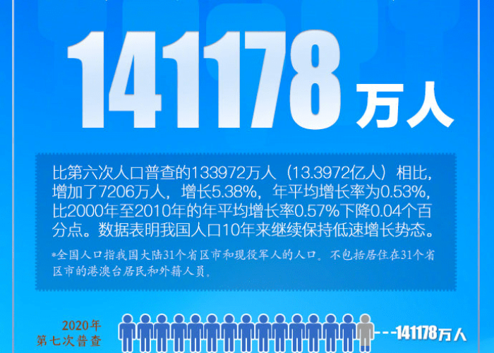 广州疫情死亡人数共多少人最新（广州疫情累计死亡）