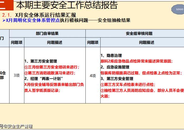 疫情结束工作总结（疫情结束工作总结2024年）