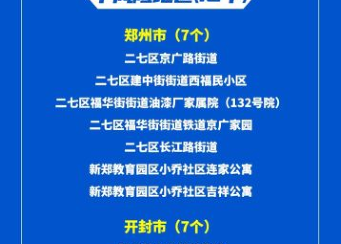 全国疫情最新消息今天河南（河南全国疫情风险等级地区名单）