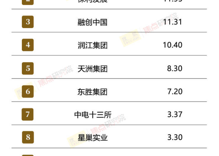 其实1疫情时间（2021疫情时间什么时候结束）