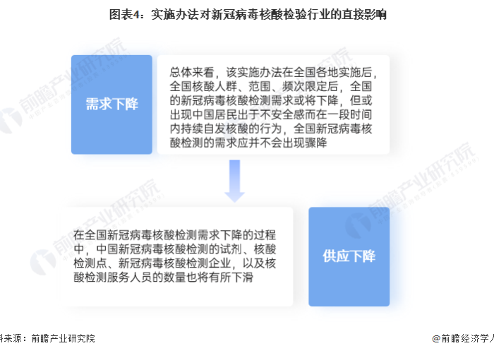 新冠疫情视频下载（新冠疫情视频下载软件）