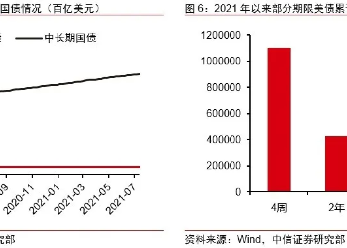 疫情发展史（2020疫情的发展历程）