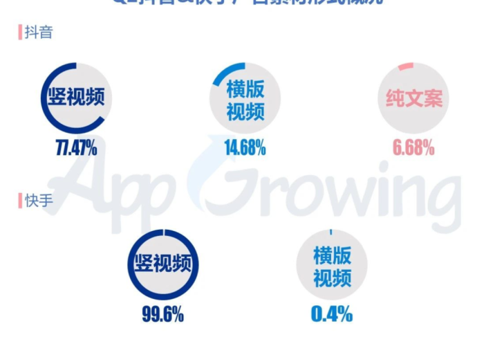 抖音疫情网课兄妹（疫情期间的网课视频）