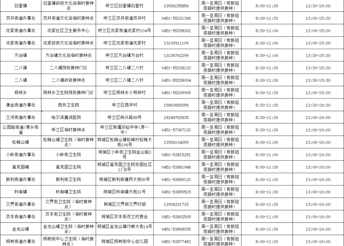新冠疫情感人故事（新冠病毒疫情感人故事）