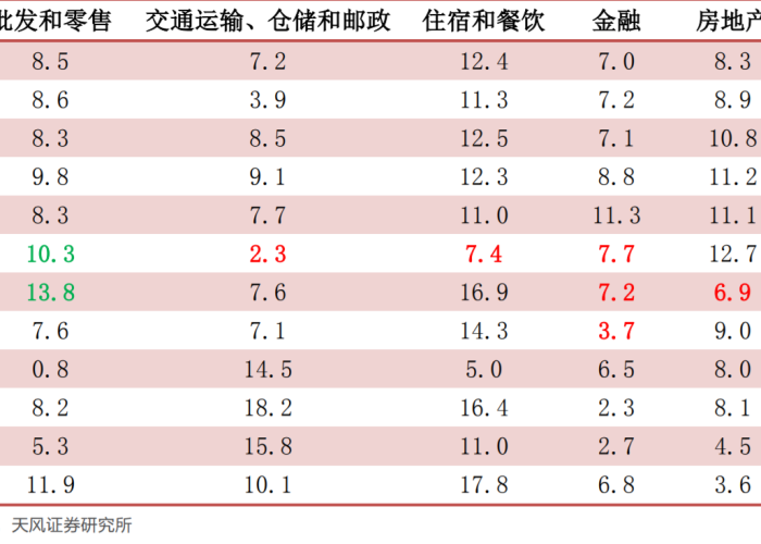 三年疫情经济损失多少亿（疫情持续3年会发生什么）