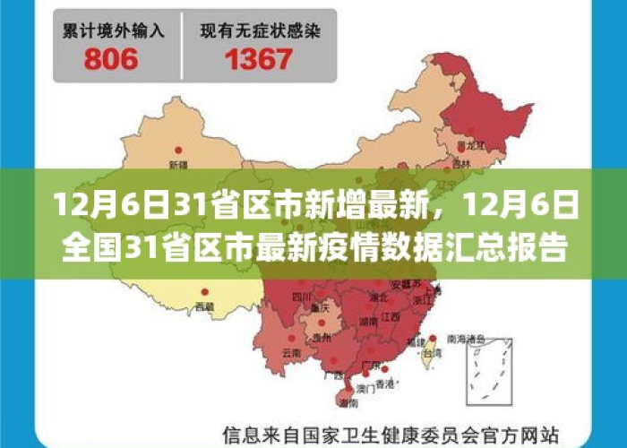 最近疫情的最新消息（最近疫情最新消息全国）