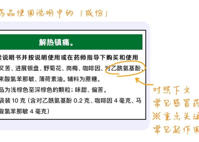 疫情期间备点感冒药和消炎药（疫情期间常备感冒药）