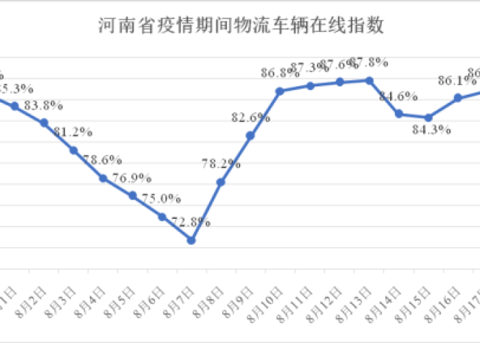 疫情三年经济（疫情三年经济多久恢复到19年以前）