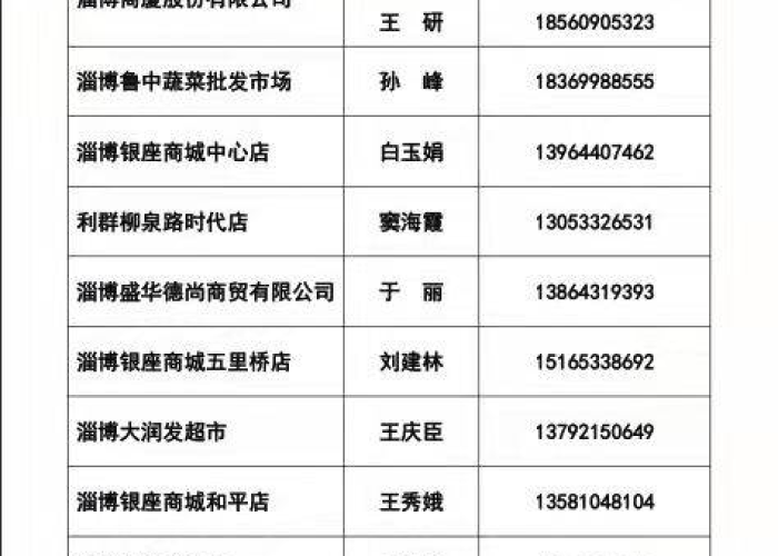 疫情期间生活必需品配送（疫情期间的必需品）