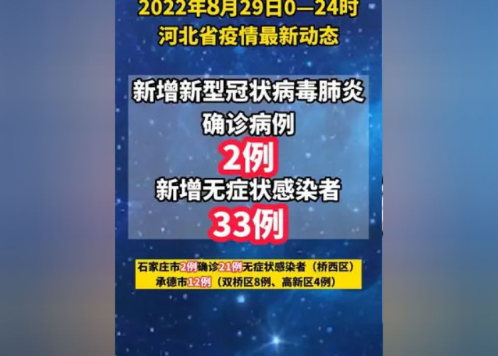 疫情最新新闻动态（疫情最新动态?）