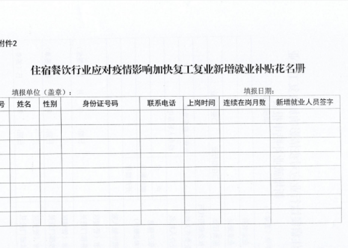 长沙疫情期间企业免缴文件规定（长沙疫情补助金要什么条件）