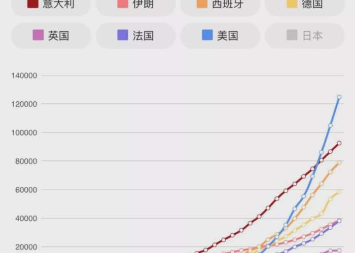 现在国内哪里有疫情（现在国内都哪有疫情）