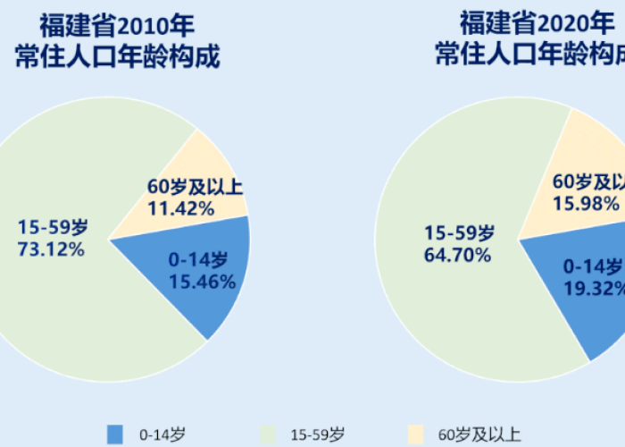 疫情所有省最终死亡多少人（疫情各地死亡人数）