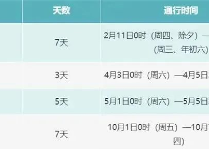 河北省疫情放假安排（河北放假紧急通知）