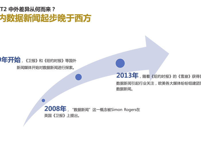 疫情最新数据消息新闻报道（疫情最新数据消息新闻报道内容）