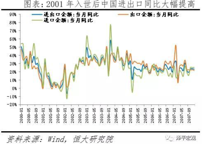 新冠肺炎疫情对中国经济的影响（新冠肺炎疫情对中国经济的影响有多大）