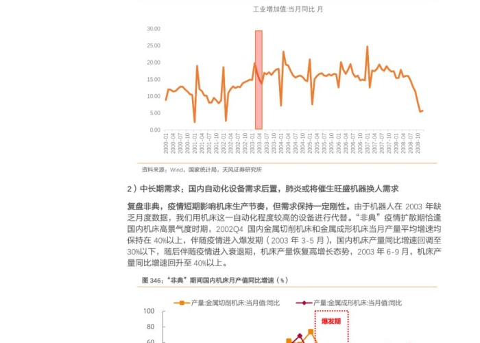 新冠肺炎疫情对中国经济的影响（新冠肺炎疫情对中国经济的影响有多大）